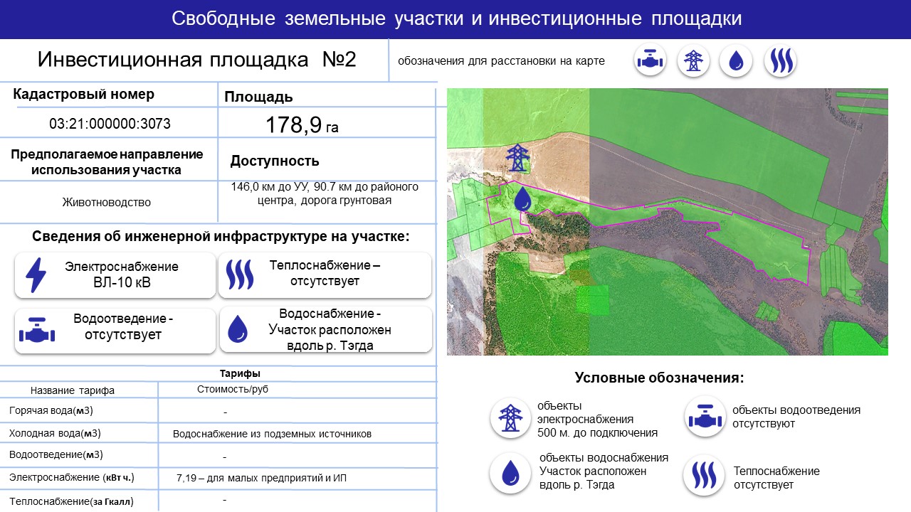 Изображения.