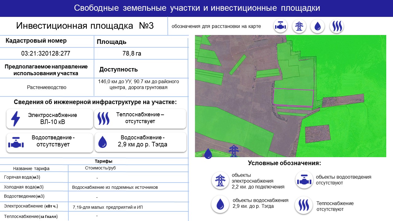 Изображения.