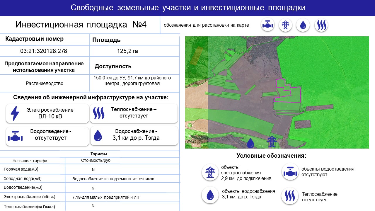 Изображения.