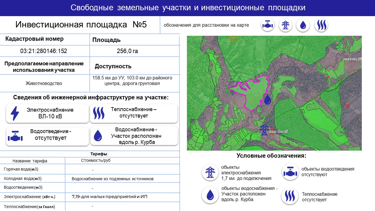 Изображения.