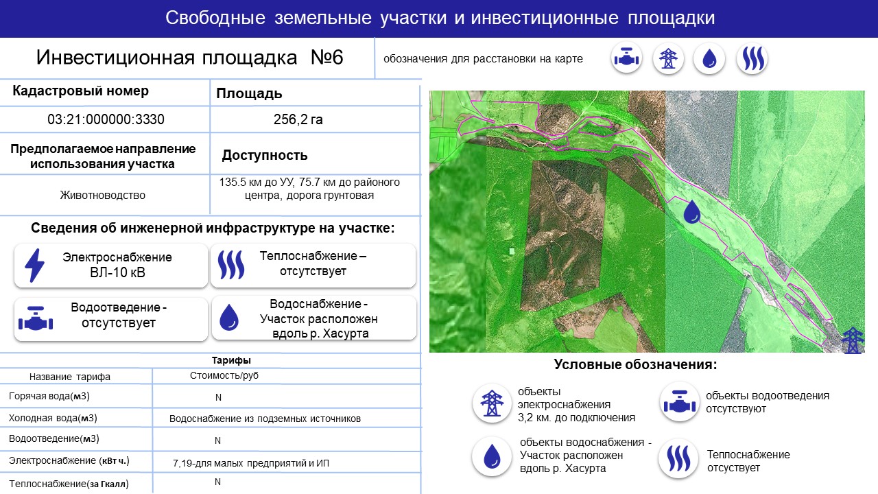 Изображения.